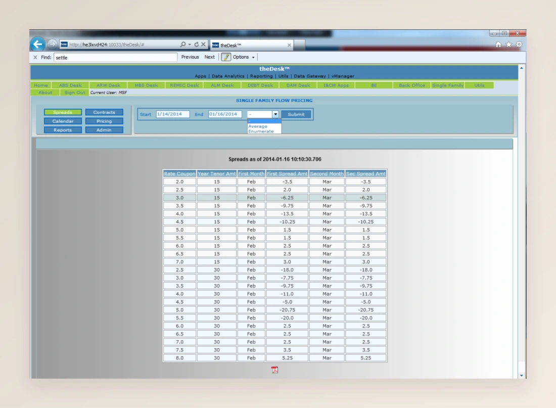 Freddie Mac’s The Desk trading blotter with date controls and a pricing table