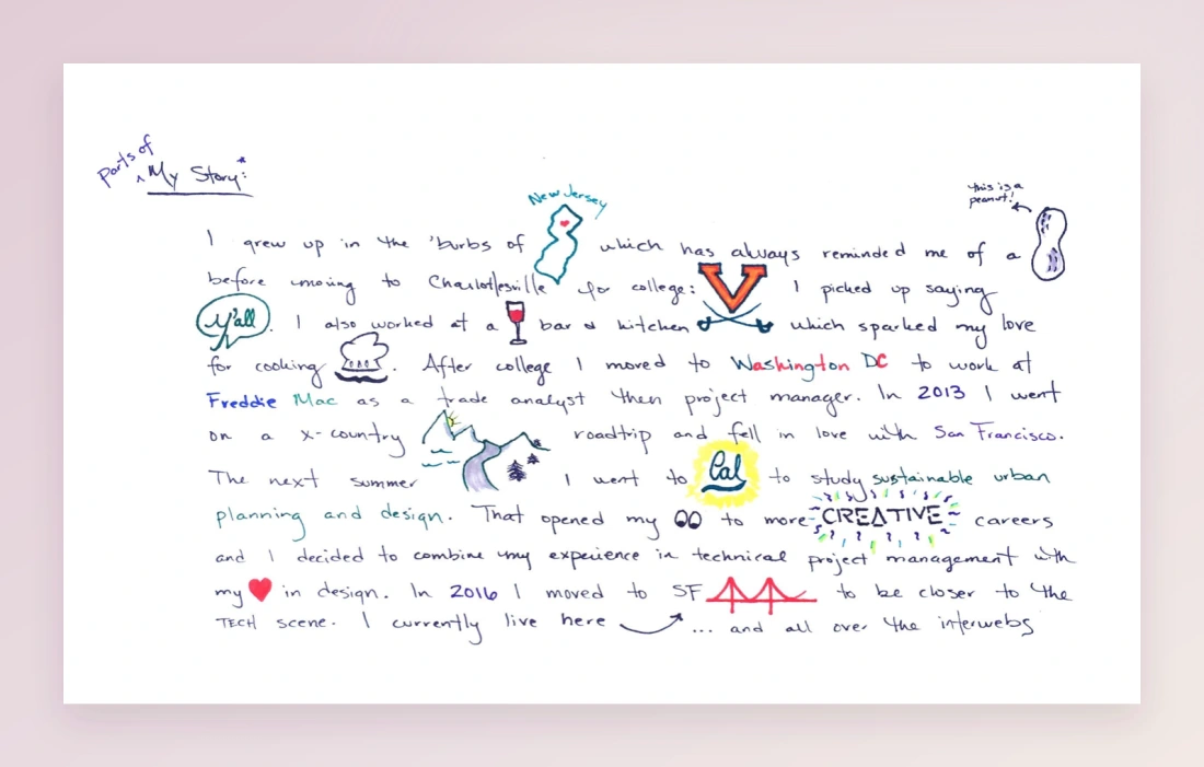 A handwritten account of Meredith’s earlier career with small colorful illustrations