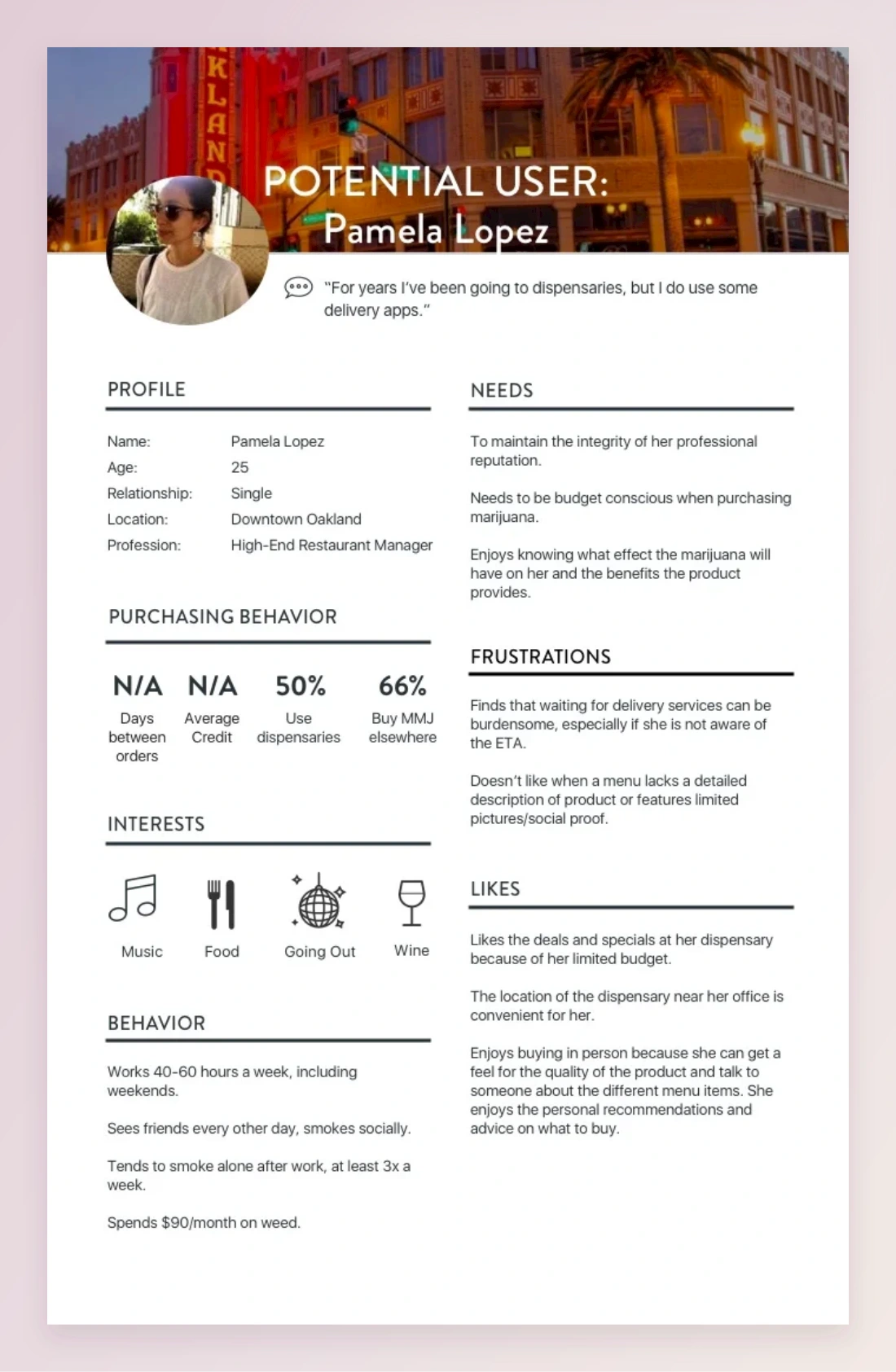 An archived Eaze persona artifact with profile, needs, frustrations, and purchasing behavior