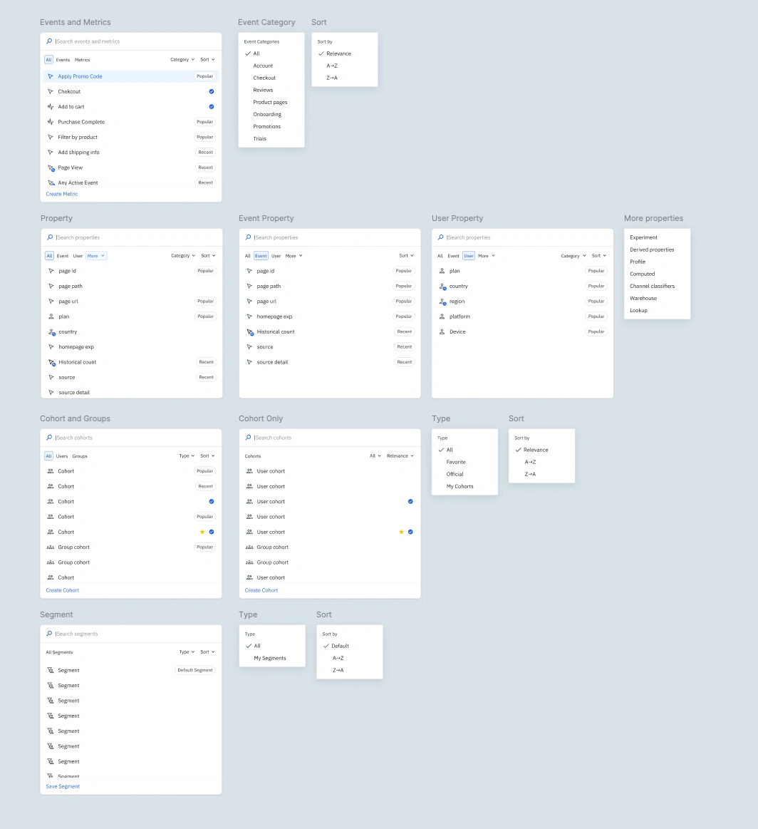Event and metric, property, cohort and group, and segment pickers with category, type, and sort menus