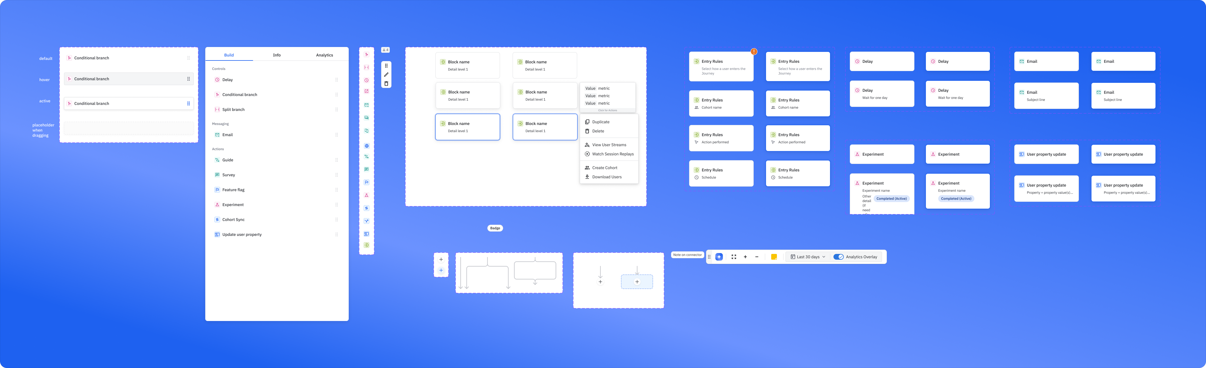 Journey Orchestration component library with workflow nodes, entry rules, controls, connectors, and analytics toolbar