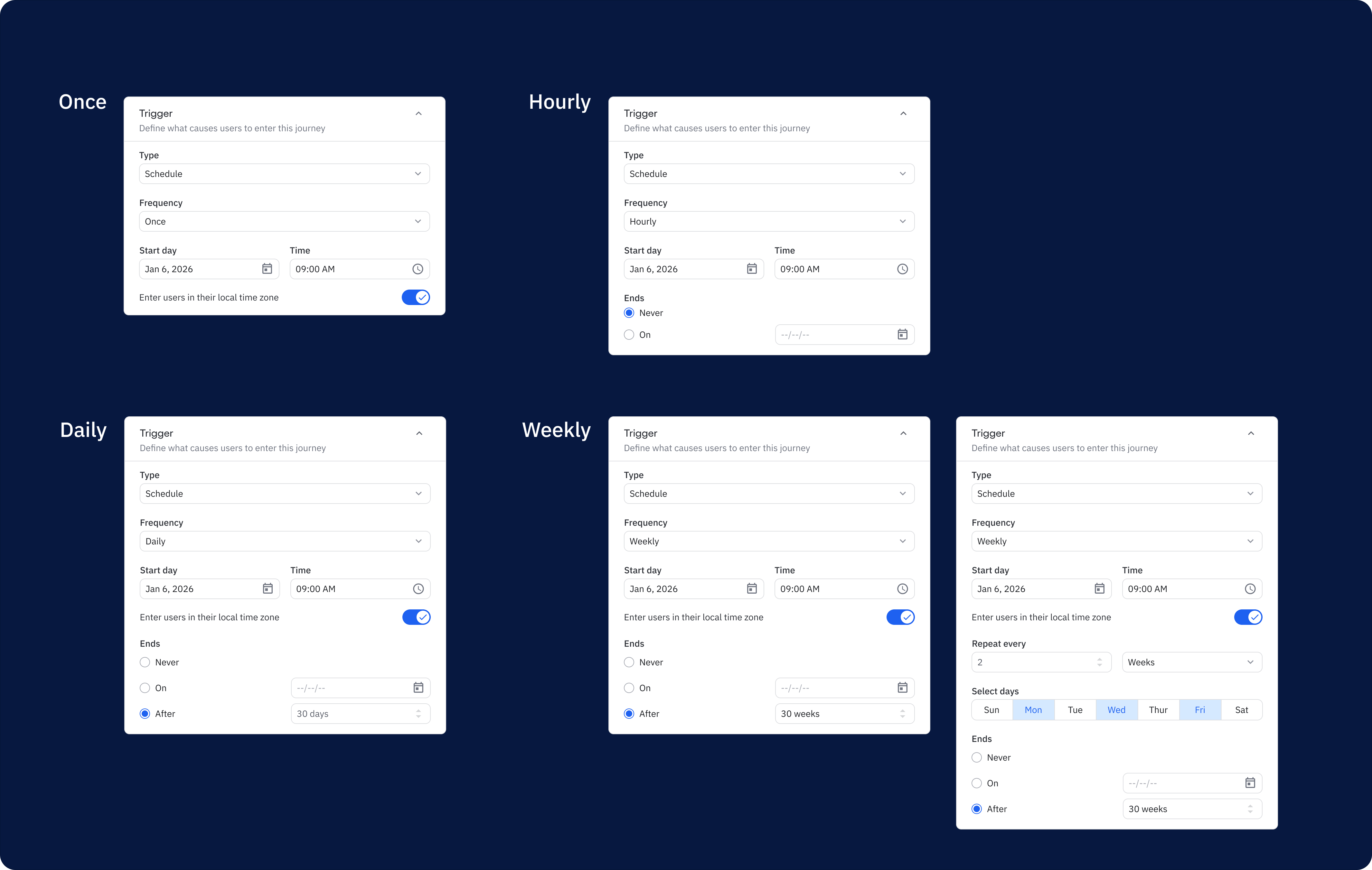 Journey entry scheduling options: once, hourly, daily, weekly, and custom repeat intervals