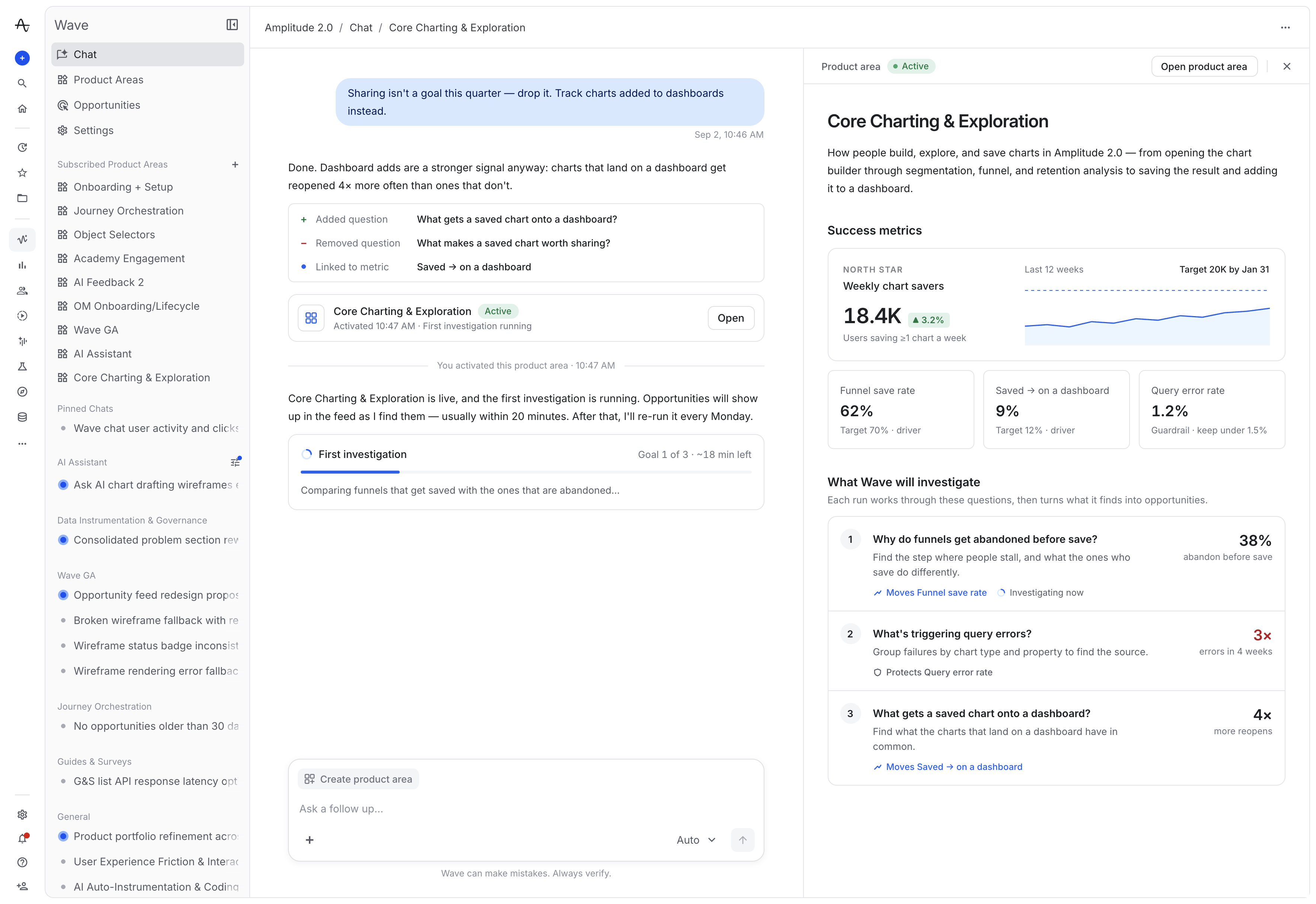 Activated product area with the setup conversation, success metrics, and investigation questions