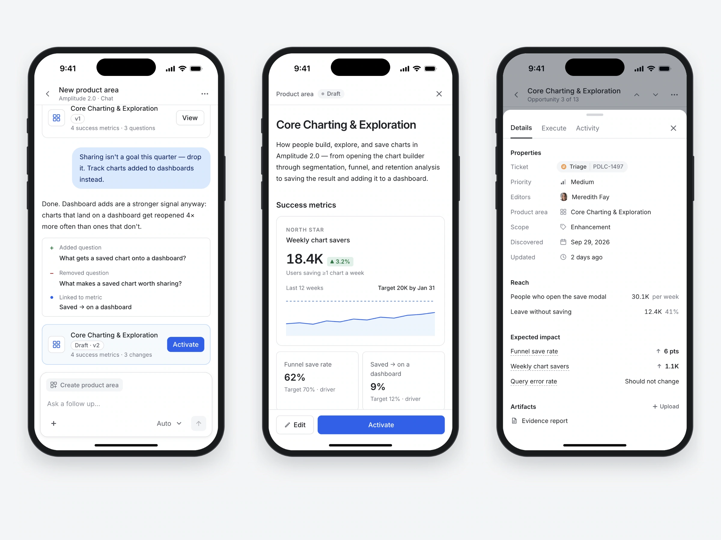 Wave mobile conversation, brief, and opportunity views