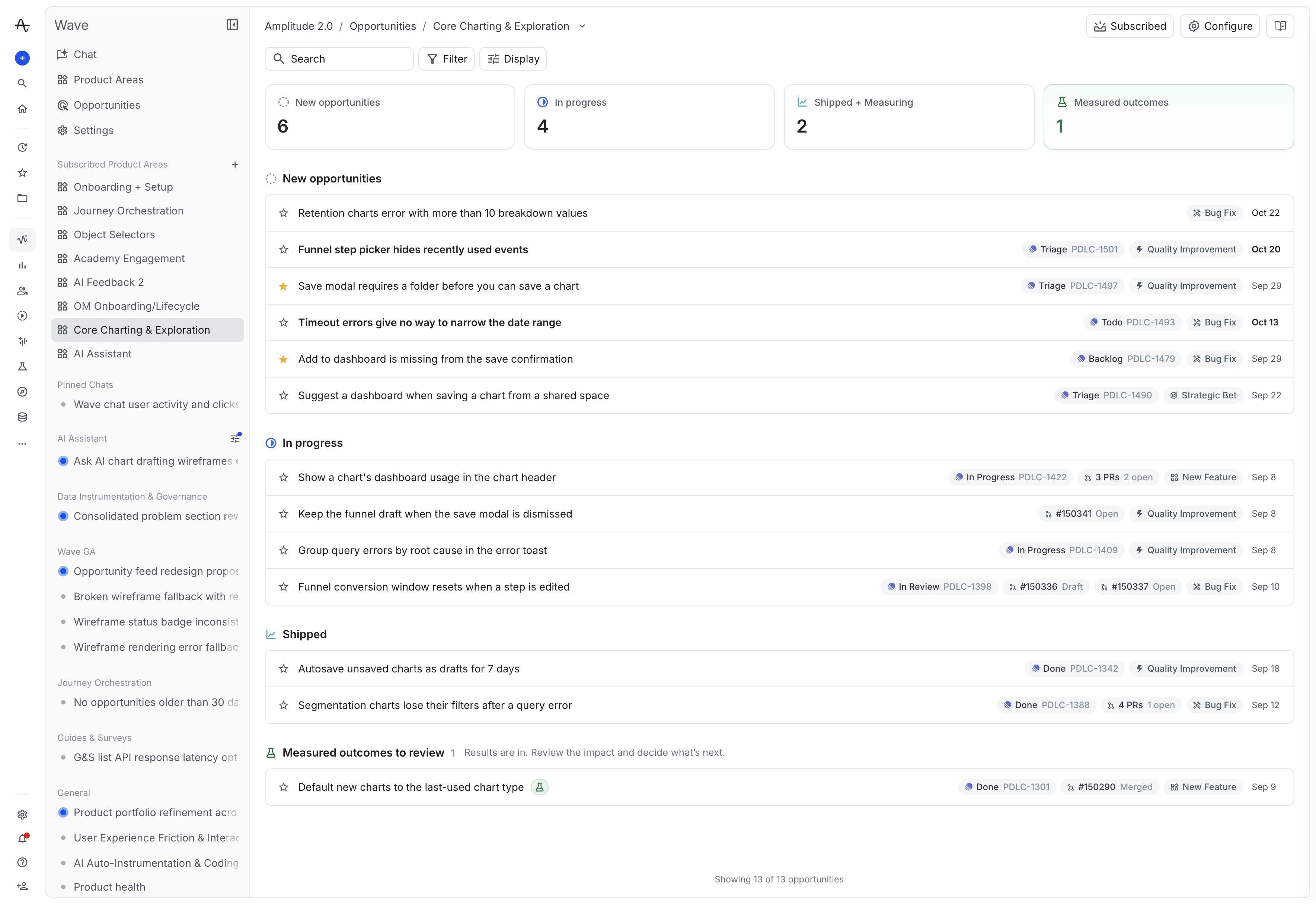 Full product-area screen with new opportunities, work in progress, shipped work, and measured outcomes
